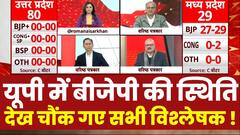 ABP-C Voter Opinion Poll: 2024 में ये राज्य बनेगा बीजेपी के लिए टेंशन! Breaking News | Election 2024