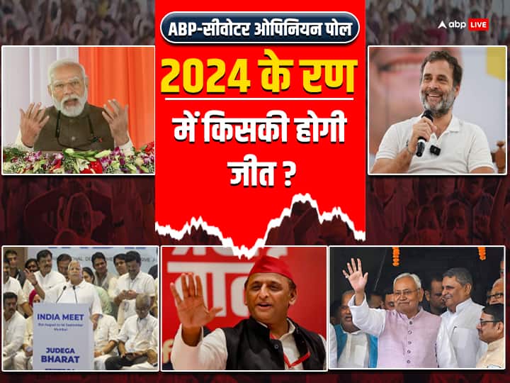 ABP Cvoter Lok Sabha Elections 2024 Opinion Poll NDA Or INDIA Alliance Who Will Win In 5 States Including UP Bihar 2024 में I.N.D.I.A. या NDA में कौन मारेगा बाजी? जानें यूपी-बिहार समेत इन 5 राज्यों की जनता क्या बोली