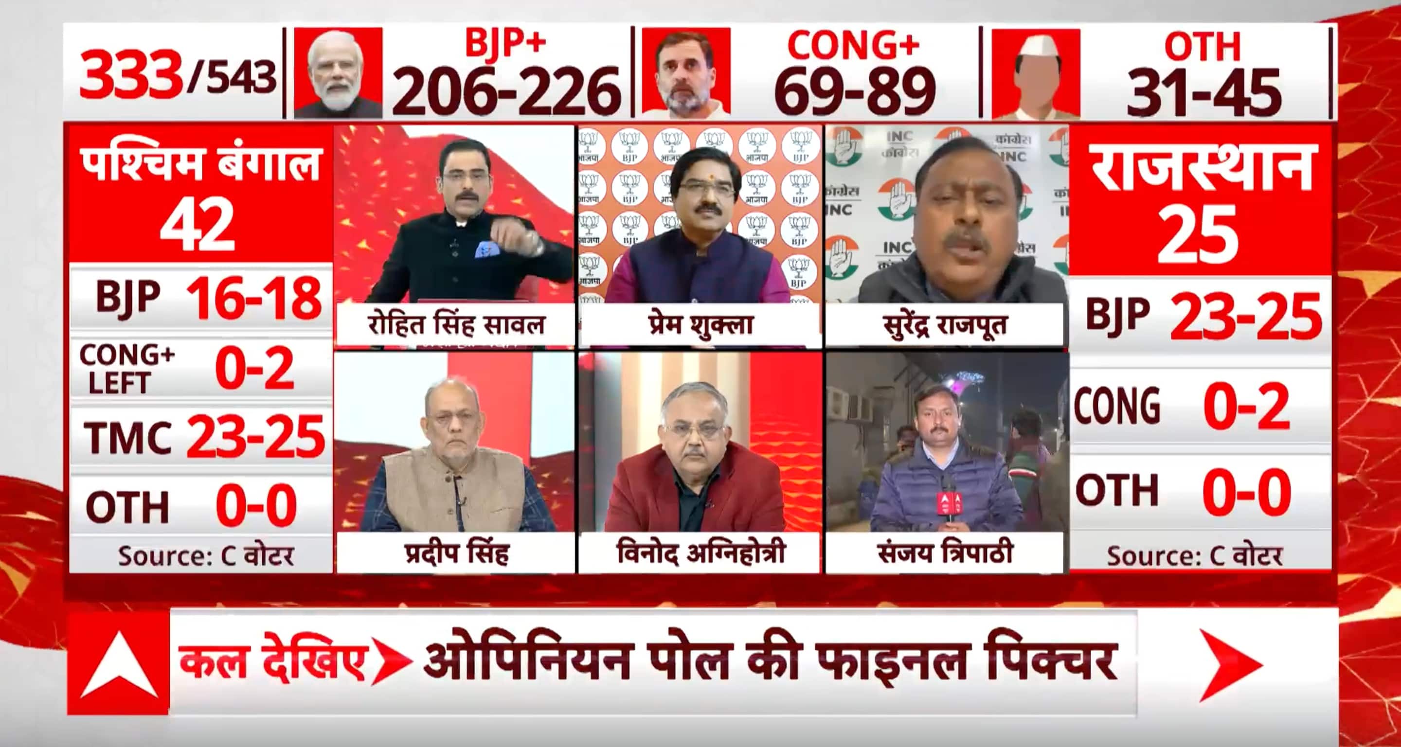 ABP News ABP News