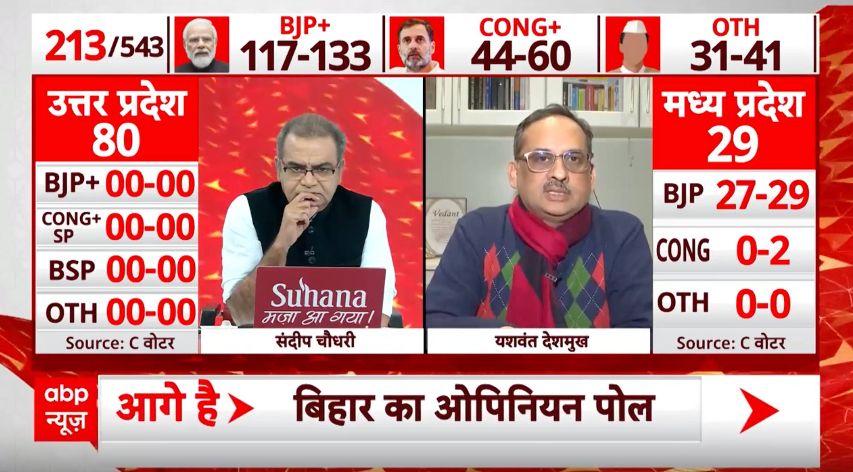 ABP News ABP News