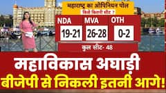 ABP-C Voter Opinion Poll: Maharashtra में बदल गया माहौल, जाने किसे कितनी सीट ! Breaking | Election