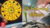 Daily Rashifal : જુઓ કેવો રહેશે આપનો 25 ડિસેમ્બરનો દિવસ | Rashifal | Horoscope