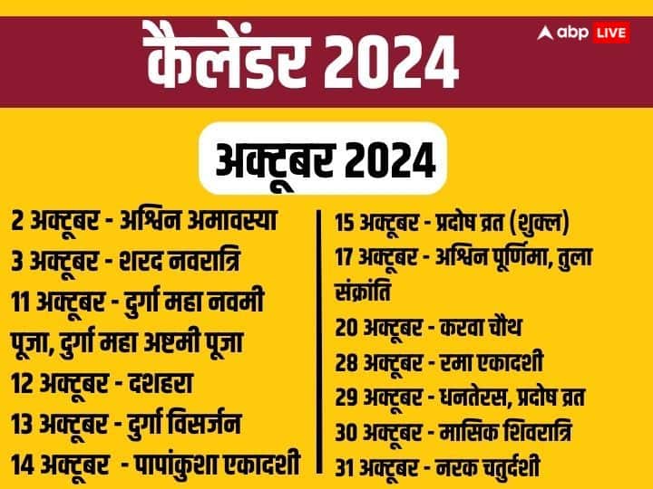 अक्टूबर 2024 के व्रत त्योहार