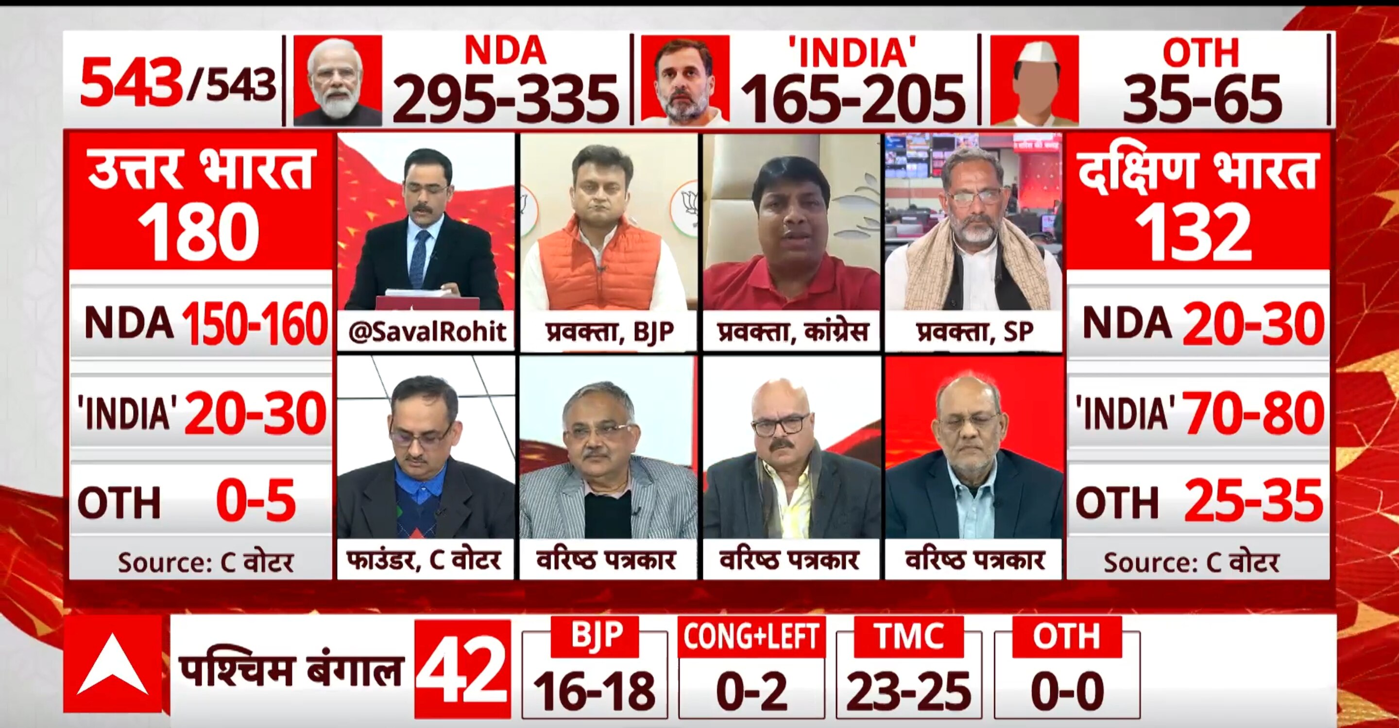 Lok Sabha Elections 2024 Date Lok Sabha Elections News Lok Sabha Election Schedule Live Pm 7126