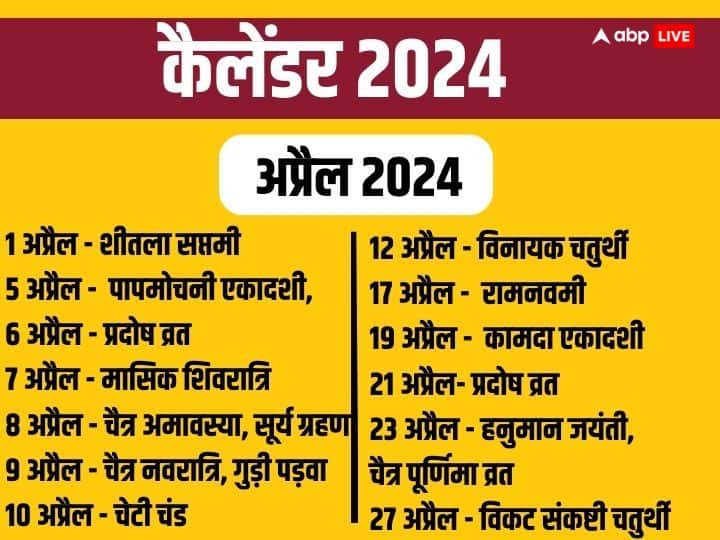 अप्रैल 2024 के व्रत त्योहार