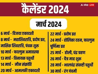 Indian Festivals in 2024: साल 2024 के व्रत-त्योहार की लिस्ट, जानें पूरे साल का कैलेंडर