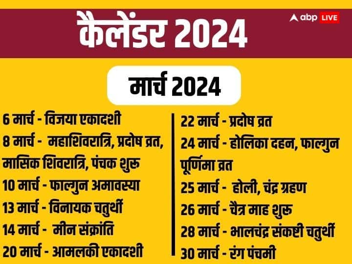 मार्च 2024 के व्रत त्योहार