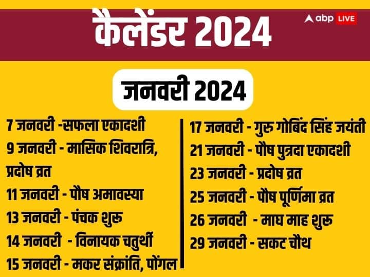 जनवरी 2024 के व्रत त्योहार