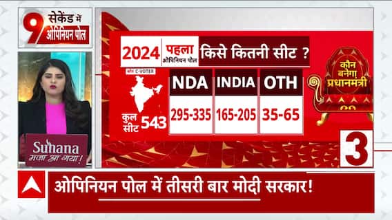 ABP C-Voter Survey: NDA likely to form govt again in 2024, watch report | Elections 2024