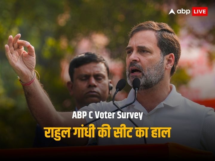 ABP C Voter Opinion Poll 2024 VVIP Seat Wayanad Rahul Gandhi Congress ...