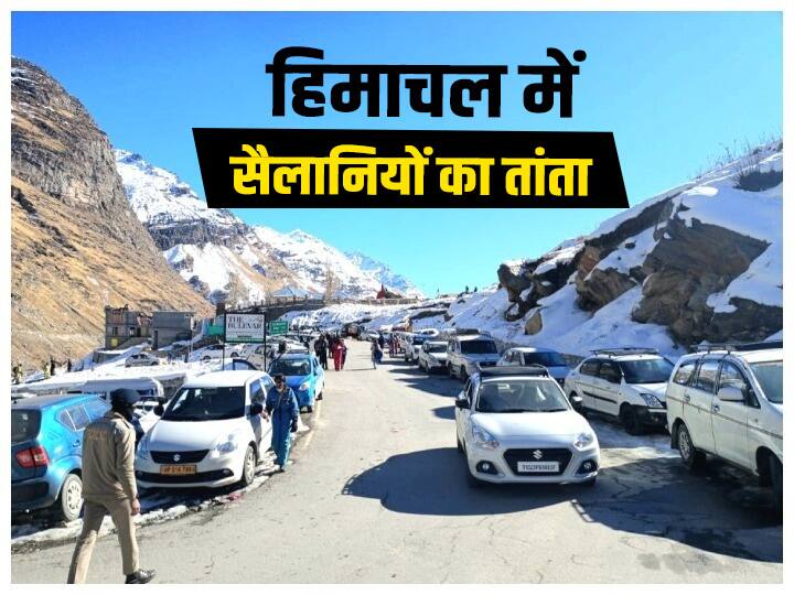 HP News Inflow of tourists in Himachal pradesh more than 1.5 lakh tourists reached Lahaul Spiti in two days ann HP News: हिमाचल में लगा सैलानियों का तांता, दो दिन में डेढ़ लाख से ज्यादा पर्यटक पहुंचे लाहौल स्पीति