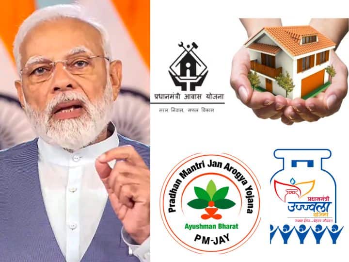 know how to avail the benefits of these schemes including Ayushman Bharat कैसे मिलता है​ आयुष्मान भारत सहित इन योजनाओं का लाभ