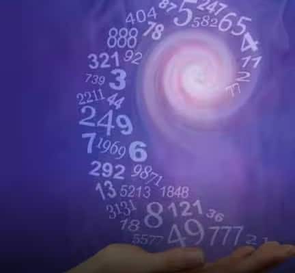 According to numerology, in the New Year 2024, people born on this date have to be very careful Ank Jyotish:અંકશાસ્ત્ર મુજબ ન્યૂ ઇયર 2024માં આ  તારીખે જન્મેલા લોકોને રહેવું પડશે ખાસ સાવધાન
