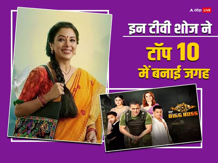 Top 10 Shows TRP List: 'ये रिश्ता क्या कहलाता है' ने 'गुम है किसी के प्यार में' को पछाड़ा, 'बिग बॉस 17' ने टॉप 10 सबसे ज्यादा पसंद किए जाने वाले हिंदी टीवी शो में फिर से एंट्री ली. देखें लिस्ट...