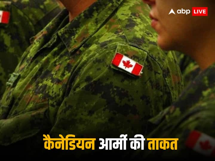 भारत से उलझने वाले कनाडा की सेना इंडिया से कितनी ताकतवर? देखें तस्वीरें