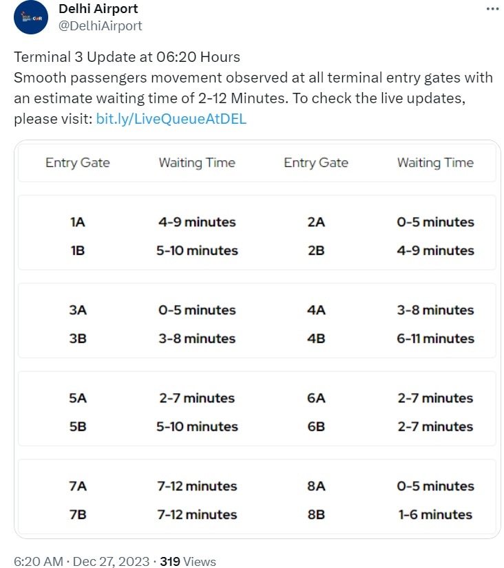 Train, Flight Cancelled List 27 Dec: பயணத்திற்கு புறப்படுவதற்கு முன்!  ரத்து செய்யப்பட்ட ரயில்கள், விமான சேவை பாதிப்பு லிஸ்ட்- ஐ பாருங்க!