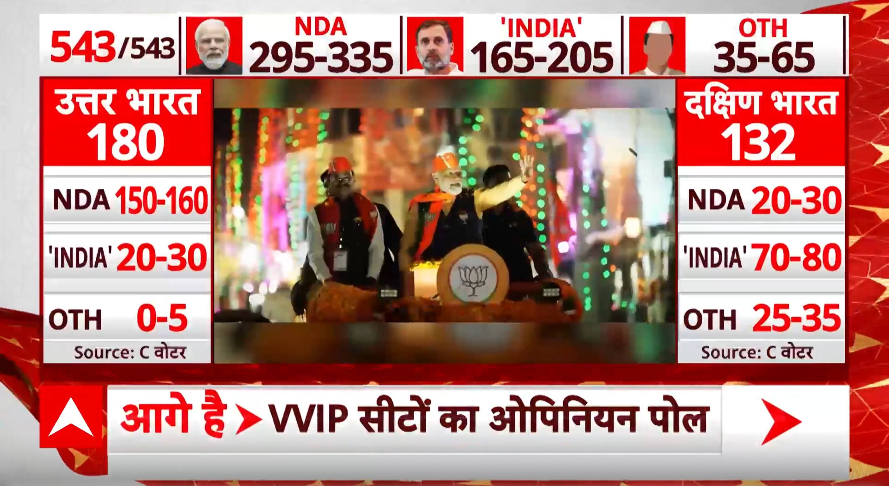 ABP News ABP News