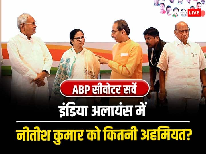 ABP Cvoter Survey: I.N.D.I.A में नीतीश कुमार की बातों को भाव नहीं मिल रहा है?