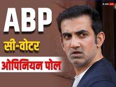 गौतम गंभीर को लेकर चौंकाने वाला सर्वे, जीत या हार...जनता ने बता दिया मूड