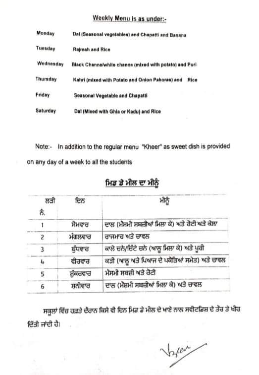 Mid day Meal 'ਚ ਹੁਣ ਫਲਾਂ ਦੀ ਐਂਟਰੀ, ਸਕੂਲ 'ਚ ਬੱਚਿਆਂ ਨੂੰ ਦਿੱਤੇ ਜਾਣਗੇ ਫਰੂਟ, ਕੇਂਦਰ ਸਰਕਾਰ ਨੇ ਹੁਕਮ ਕੀਤੇ ਜਾਰੀ 