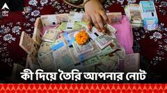 Indian Currency : নোট কী দিয়ে তৈরি, কাগজ ? সত্যিই কি তাই
