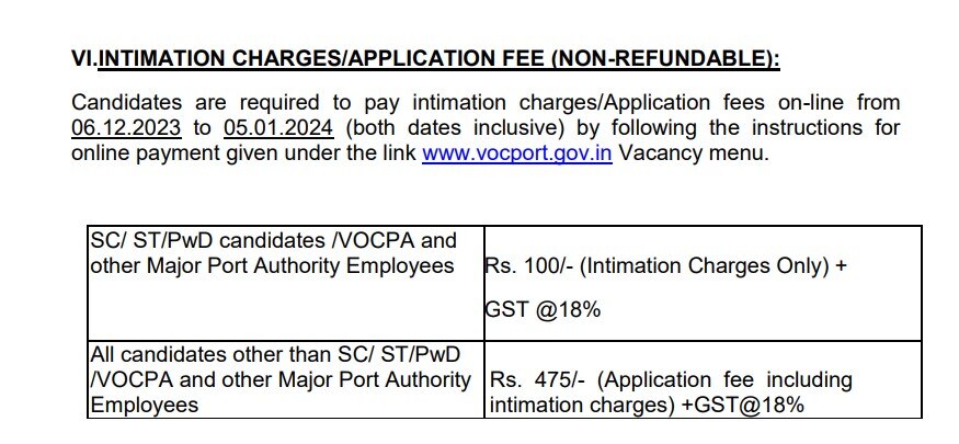 VOC Port Trust Recruitment 2023: வேதியியல் துறையில் பட்டம் பெற்றவரா?  ரூ.1.40 லட்சம் மாத ஊதியம் - முழு விவரம்!