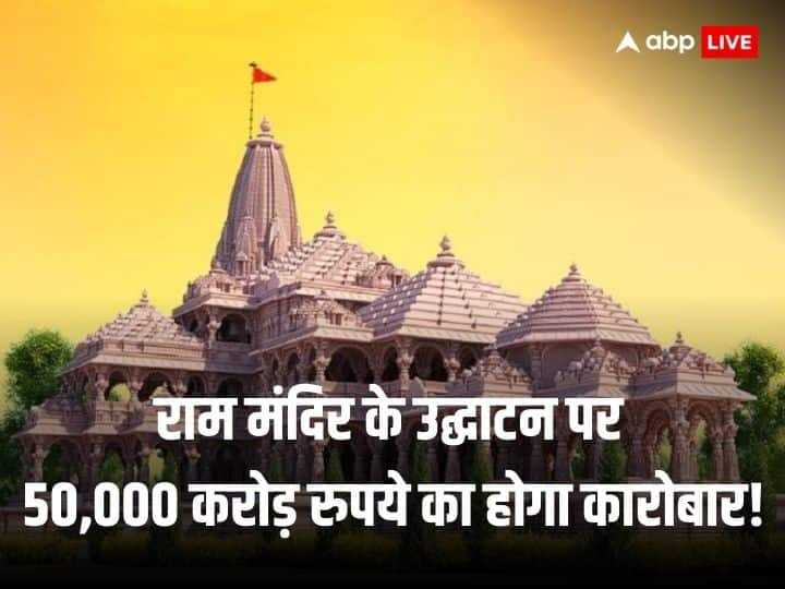 राम मंदिर के उद्घाटन पर 22 जनवरी को 50,000 करोड़ रुपये का कारोबार होने का अनुमान