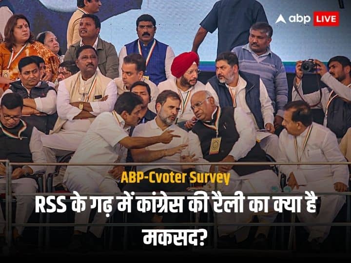 ABP News CVoter Survey Reactions Over Congress Nagpur Rally And Purpose Of This In RSS Stronghold ABP CVoter Survey: क्या कांग्रेस की नागपुर रैली का संदेश पूरे देश में जाएगा और RSS के गढ़ में कार्यक्रम का क्या मकसद है? सर्वे ने चौंकाया