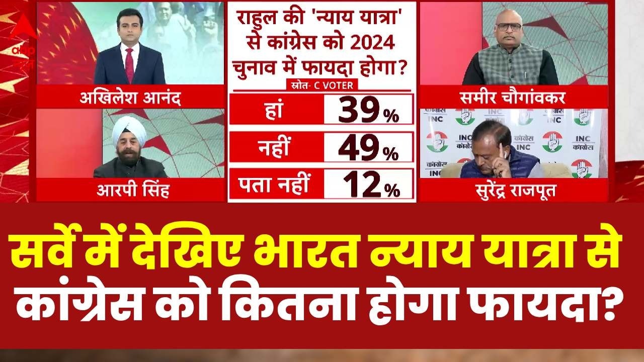 Opinion Poll 2024 Latest News, Photos and Videos on Opinion Poll 2024