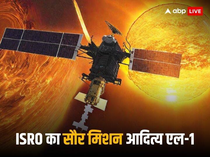 ISRO Solar Mission Aditya L16 will reach Lagrange Point 1 L1 of the Sun-Earth system on January 6 ISRO Solar Mission: आदित्य L1 6 को लेकर आई बड़ी खबर, इस तारीख को लैग्रेंज पॉइंट पर करेगा लैंड