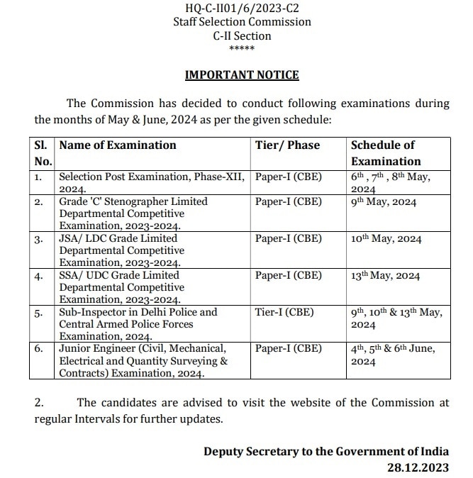 SSC Exam Schedule: స్టాఫ్ సెలక్షన్ కమిషన్ పరీక్షల తేదీలు వెల్లడి, ఏ పరీక్ష ఎప్పుడంటే?