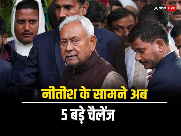 Bihar CM Nitish Kumar Has 5 Challenges After Became JDU National President ANN Bihar CM Nitish Kumar: ललन सिंह OUT... नीतीश इज बैक! 5 चैलेंज से क्रैक होगा 'मिशन 2024' का सफर?