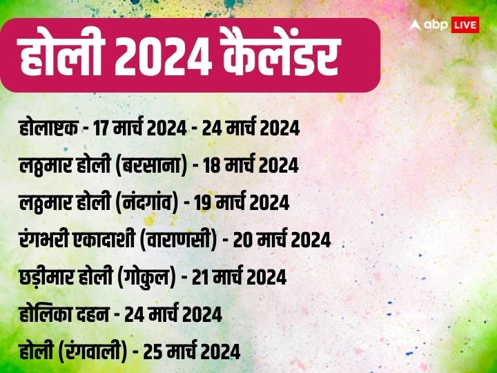 Holi 2024 Date Time Holika dahan puja muhurat significance colors