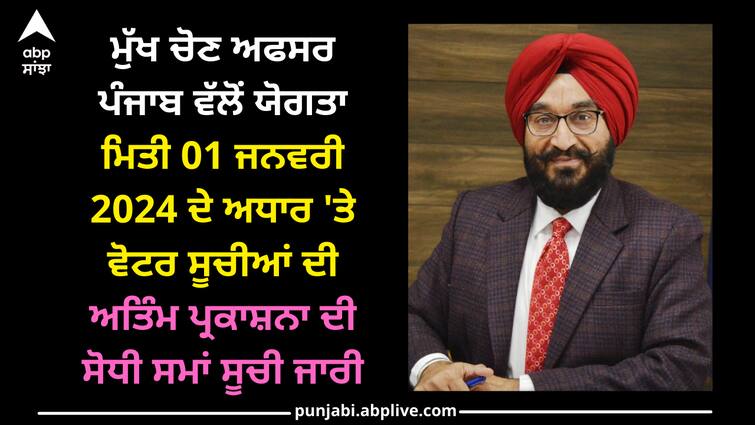 Chief Electoral Officer Punjab Releases Revised Schedule of Final Publication of Electoral Rolls Based on Eligibility Date 01 January 2024 Pathankot news: ਮੁੱਖ ਚੋਣ ਅਫਸਰ ਪੰਜਾਬ ਵੱਲੋਂ ਯੋਗਤਾ ਮਿਤੀ 01 ਜਨਵਰੀ 2024 ਦੇ ਅਧਾਰ 'ਤੇ ਵੋਟਰ ਸੂਚੀਆਂ ਦੀ ਅਤਿੰਮ ਪ੍ਰਕਾਸ਼ਨਾ ਦੀ ਸੋਧੀ ਸਮਾਂ ਸੂਚੀ ਜਾਰੀ