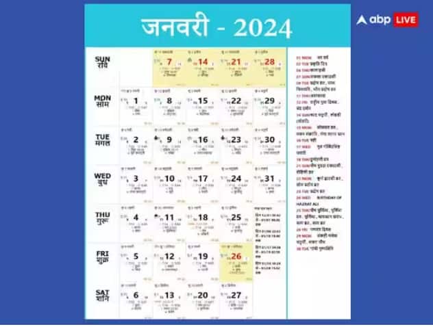 ਪੁਰਾਣੇ ਸਾਲ ਦੇ ਕੈਲੰਡਰ ਨੂੰ ਦਰਿਆ ਵਿੱਚ ਵਹਾਉਣਾ ਚਾਹੀਦਾ ਹੈ, ਇਸ ਵਿੱਚ ਦੇਵੀ-ਦੇਵਤਿਆਂ ਦੀਆਂ ਤਸਵੀਰਾਂ ਹੁੰਦੀਆਂ ਹਨ, ਇਸ ਨੂੰ ਕਿਸੇ ਅਪਵਿੱਤਰ ਸਥਾਨ ਜਾਂ ਇਧਰ-ਉੱਧਰ ਰੱਖਣ ਨਾਲ ਚੰਗੀ ਕਿਸਮਤ ਬਦਕਿਸਮਤੀ ਵਿੱਚ ਬਦਲ ਜਾਂਦੀ ਹੈ।