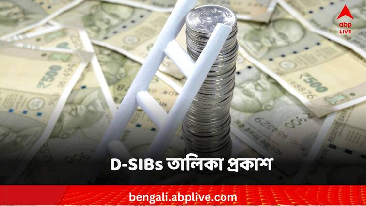 RBI On Banks: ডোমেস্টিক সিস্টেমিক্যালি ইম্পর্ট্যান্ট ব্যাঙ্কস (D-SIBs) - এর তালিকা প্রকাশ রিজার্ভ ব্যাঙ্কের rbi-announced-the-list-of-dsib-banks-in-the-country-know details here RBI On Banks: ডোমেস্টিক সিস্টেমিক্যালি ইম্পর্ট্যান্ট ব্যাঙ্কস (D-SIBs) - এর তালিকা প্রকাশ রিজার্ভ ব্যাঙ্কের