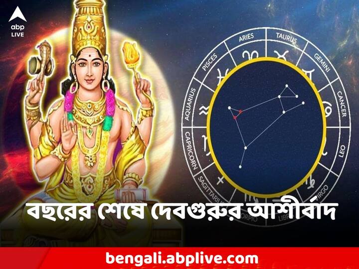 Guru Margi: বৃহস্পতি প্রত্যক্ষ হওয়ার কারণে কোন রাশির জাতকদের জীবনে অশুভ ফল পেতে পারে?