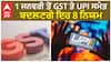 Rule Change On 1 January 2024 : 1 ਜਨਵਰੀ ਤੋਂ GST ਤੇ UPI ਸਮੇਤ ਬਦਲਣਗੇ ਇਹ 8 ਨਿਯਮ, ਤੁਹਾਡੀ ਜੇਬ 'ਤੇ ਪਵੇਗਾ ਅਸਰ