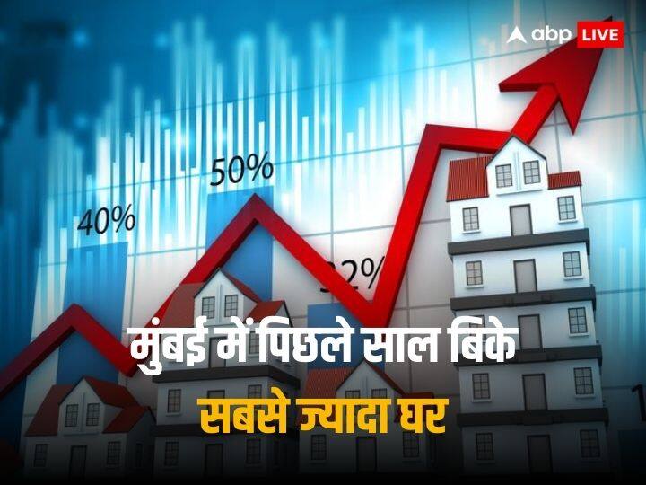 Mumbai becomes number one housing property market after leaving Delhi behind Property Market: मुंबई में पिछले साल बिके 1.5 लाख से ज्यादा घर, पुणे भी बना दिल्ली-एनसीआर से बड़ा हाउसिंग बाजार