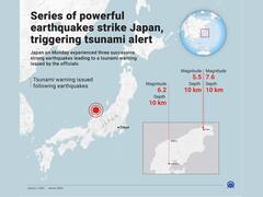 21 Earthquakes With Tremors Above 4.0 Magnitude Jolt Japan In 90 Minutes