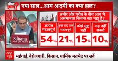 Sandeep Chaudhary: 2024 में बेरोजगारी कितना बड़ा मुद्दा है? | Seedha Sawal | Inflation