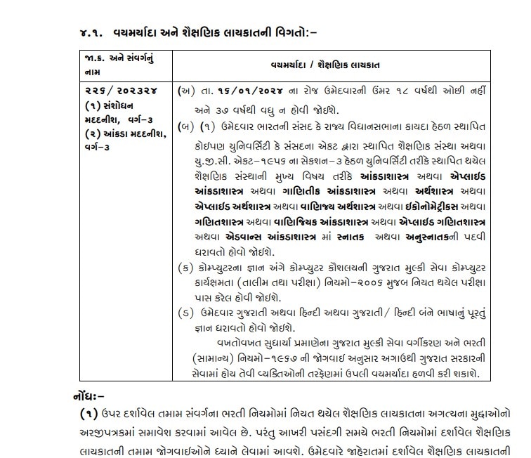 ગૌણ સેવા પસંદગી મંડળ દ્વારા આંકડા મદદનીશની  કરવામાં આવશે ભરતી, આ તારીખ સુધી ભરી શકાશે ફોર્મ