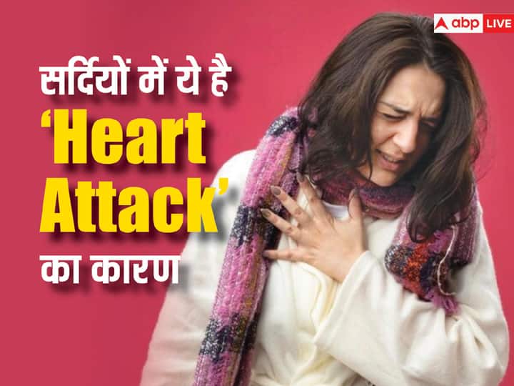 heart attack and heart failure in winter causes and prevention in hindi Winter में क्यों बढ़ जाता है Heart Attack का रिस्क, जानें क्या है कारण