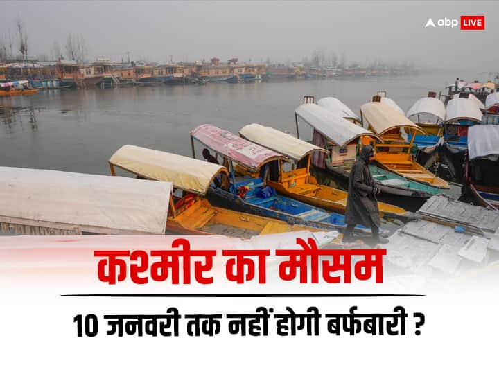 Jammu Kashmir There is very little chance of snowfall in Kashmir till January 10 temperature of the valley dropped to minus 7 degrees ann Jammu Kashmir: कश्मीर में 10 जनवरी तक बर्फबारी की संभावना बहुत कम, माइनस 7 डिग्री तक लुढ़का घाटी का पारा