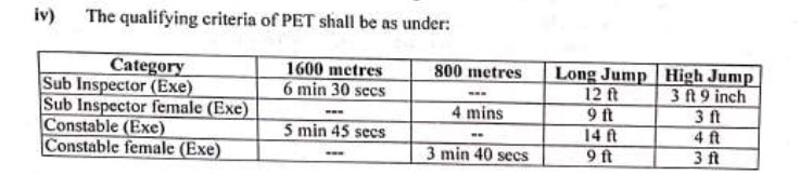 Southern Railway: தெற்கு ரயில்வேயில் வேலை; 10,12-வது, ஐ.டி.ஐ. தேர்ச்சி போதும் - விண்ணப்பிப்பது எப்படி?