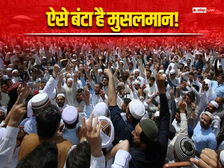 Shia and Sunni Muslim community is divided into so many sects सिर्फ शिया और सुन्नी नहीं... इतने फिरकों में बंटा है मुस्लिम समाज