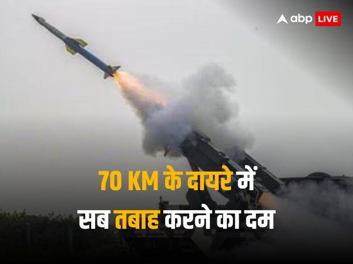 Indian Navy deployed MR SAM on INS Vikrant know all about medium range surface to air missile features 2448 KM/H स्पीड, 70 KM रेंज और 60 Kg हथियार ले जाने में सक्षम MR-SAM दुश्मन को करेगी नेस्तनाबूद, INS Vikrant पर हुई तैनात