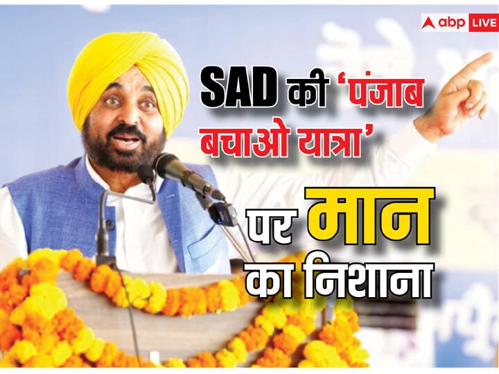 CM Bhagwant Mann targets Akali Dal's Punjab Bachao Yatra Punjab Politics: CM मान का अकाली दल की ‘पंजाब बचाओ यात्रा’ पर निशाना, बोले, ‘पूरे राज्य को 15 साल तक हर तरफ से लूटने..’