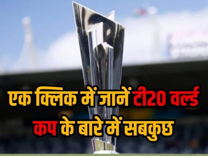 2024 T20 World Cup schedule Which team which group total matches played When is India Pakistan match T20 World Cup A to Z details 2024 T20 World Cup: किस ग्रुप में कौनसी टीम? कुल कितने खेले जाएंगे मैच? कब है भारत-पाक मुकाबला? जानें टी20 वर्ल्ड कप की A टू Z डिटेल्स