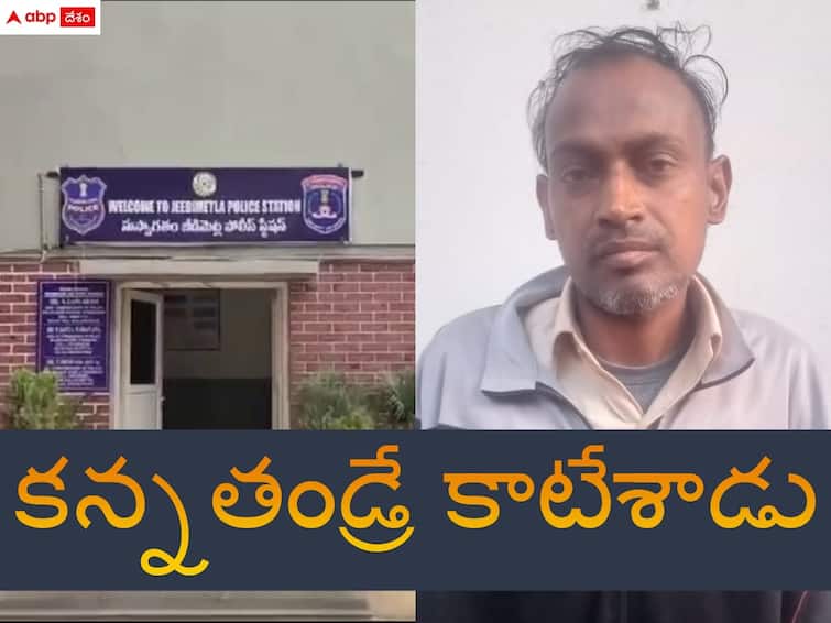 father abused daughter in hyderabad and the girl molested by another person while trying to escape from her father Hyderabad News: కుమార్తెను కన్నతండ్రే కాటేశాడు - తప్పించుకునే క్రమంలో మరింత ప్రమాదంలోకి యువతి!